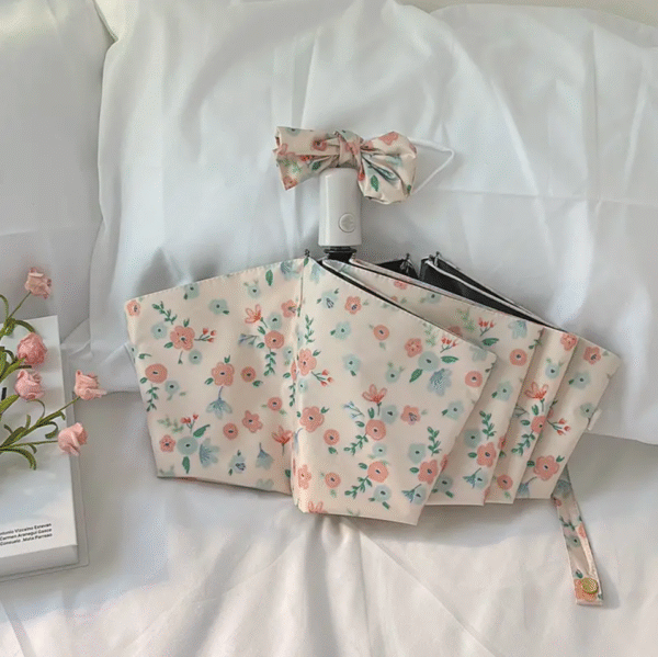 Screenshot 2025-10-30 at 14.08.24 Floral Compact Automatic Folding Travel Umbrella