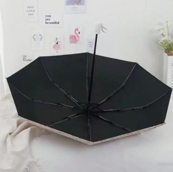 Screenshot 2025-10-30 at 14.08.33 Floral Compact Automatic Folding Travel Umbrella